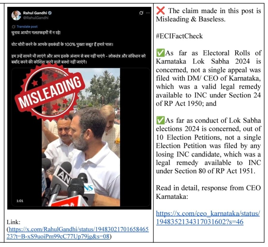 #ECIFactCheck  

❌Claim made in this social media post is  misleading and baseless 

✅ May refer to the  link provided below to read in detail the response from CEO Karnataka:

x.com/ceo_karnataka/…

Read detail in image below 👇