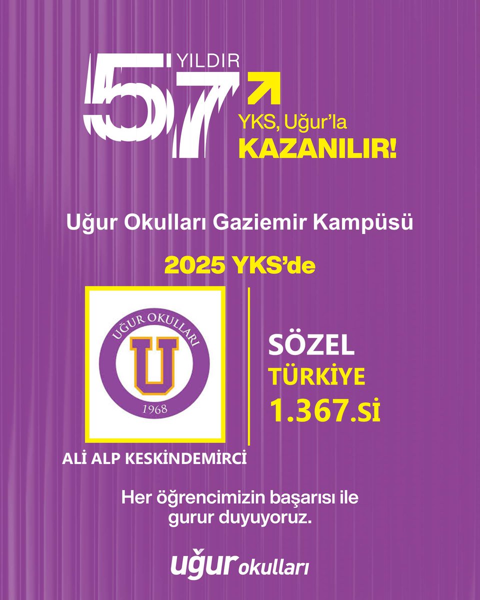 ✨ Gurur Tablosu! ✨

Uğur Okulları Gaziemir Kampüs olarak 2025 YKS’de Sözel Türkiye 1.367.’si olan değerli öğrencimiz Ali Alp Keskindemirci’yi yürekten tebrik ediyoruz!

👏 Seninle gurur duyuyoruz Ali Alp!
#UğurOkulları #GaziemirKampüs #YKS2025 #BaşarıHikayesi #GururTablosu