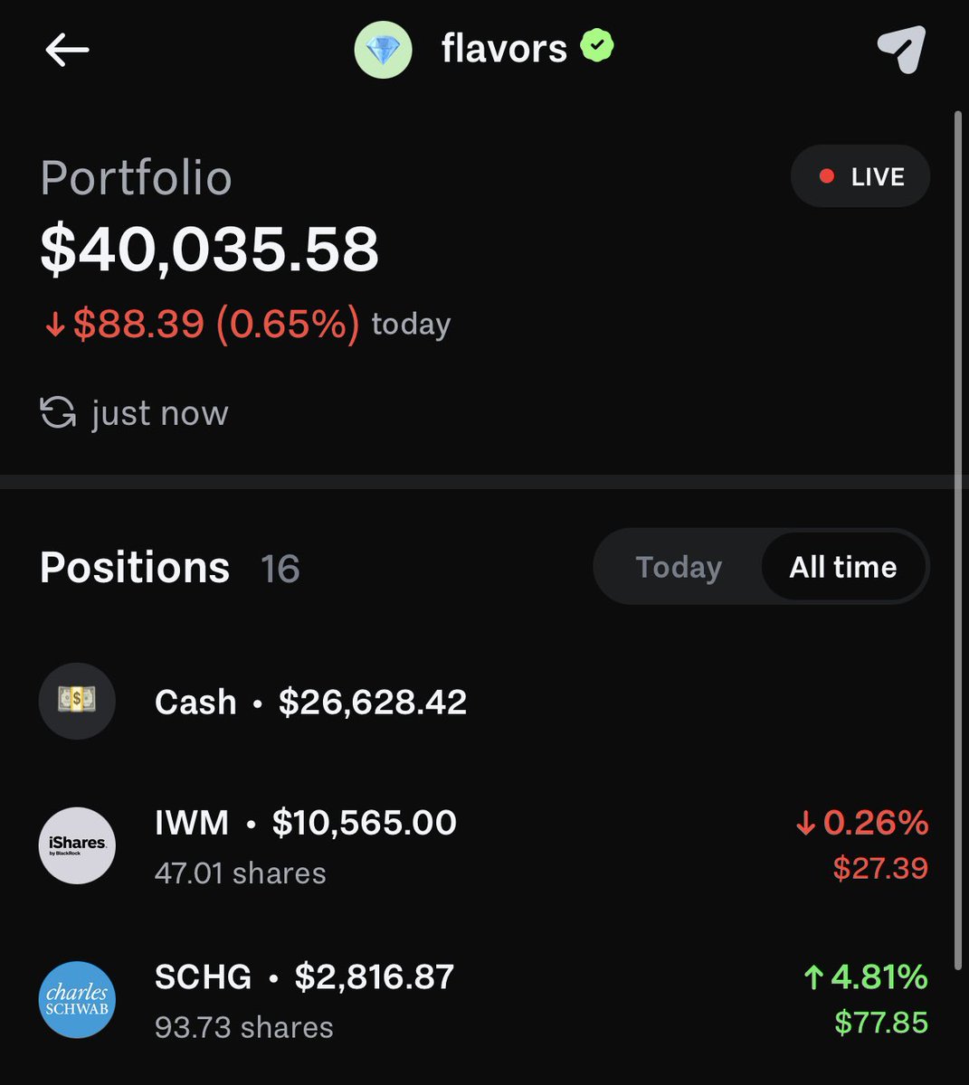 ntflavors's tweet photo. added back iwm this week. such high conviction in this . willing to get it up to 100 shares . its going to $300 but lets just focus on ATH first .. idk tho last time i felt like this bullish on IWM was back in Nov ‘24 where i was buying at 240. so this could be top 😂 https://t.co/biO5Z4a5pn