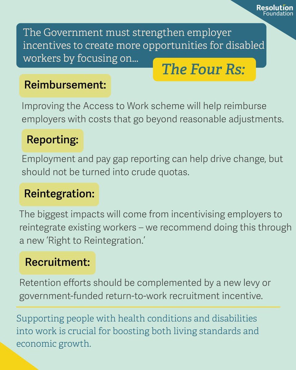 resfoundation's tweet image. In our report Opening Doors, we suggest how the Government should strengthen employer incentives to create more opportunities for disabled workers.
Read the full report here➡️ : buff.ly/d9KvJpj