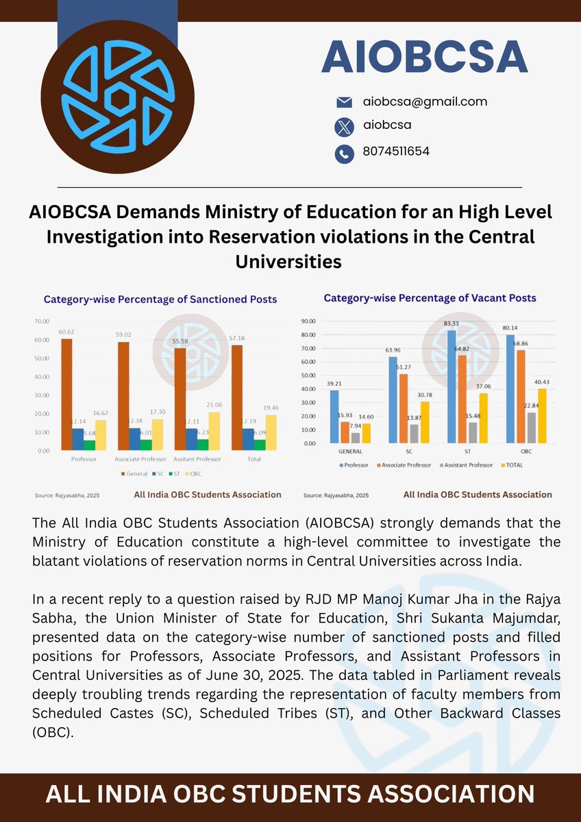 aiobcsa's tweet image. AIOBCSA demands @EduMinOfIndia for High Level Investigation into reservation violations in Central Universities. Ensure accountability of university administrations and MoE officials responsible for non-compliance. @PMOIndia