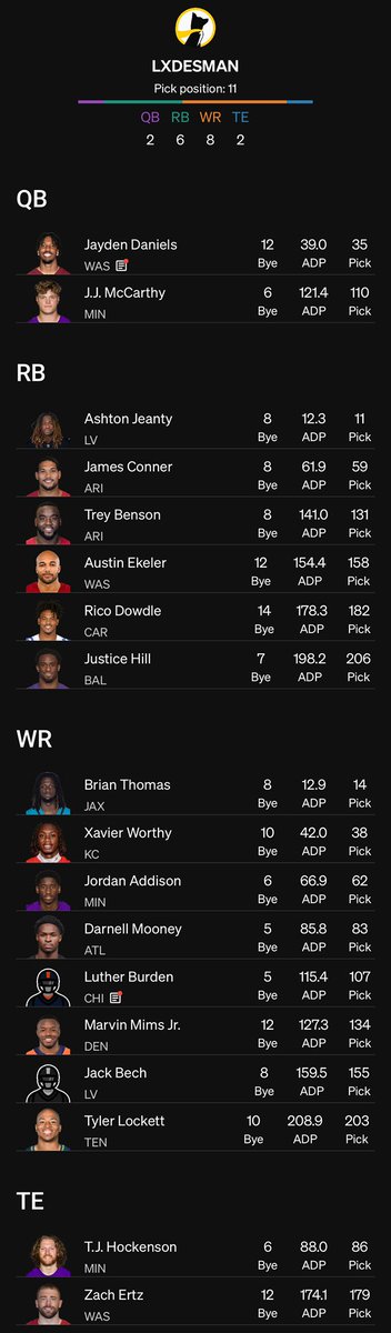 BBM VI Bullet #1 

Kinda hate it but first draft in some time.