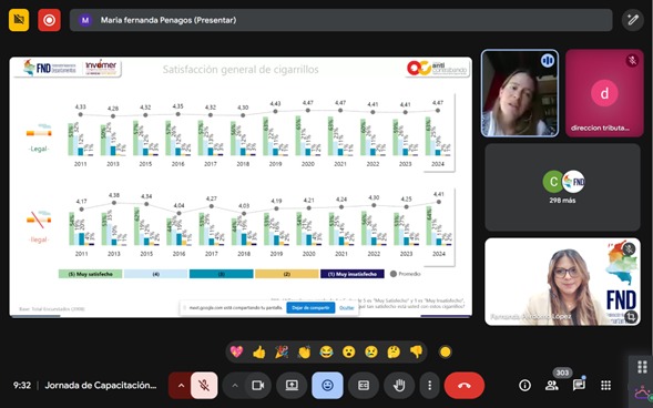 FNDCol's tweet image. #AEstaHora la @FNDCol, en articulación con @Invamer y Philip Morris Colombia, desarrolla una jornada de capacitación con la participación de 297 funcionarios de @DIANColombia, @PoliciaAduanera, @ArmadaColombia y los Grupos Operativos Anticontrabando (GOA) de las secretarías de…