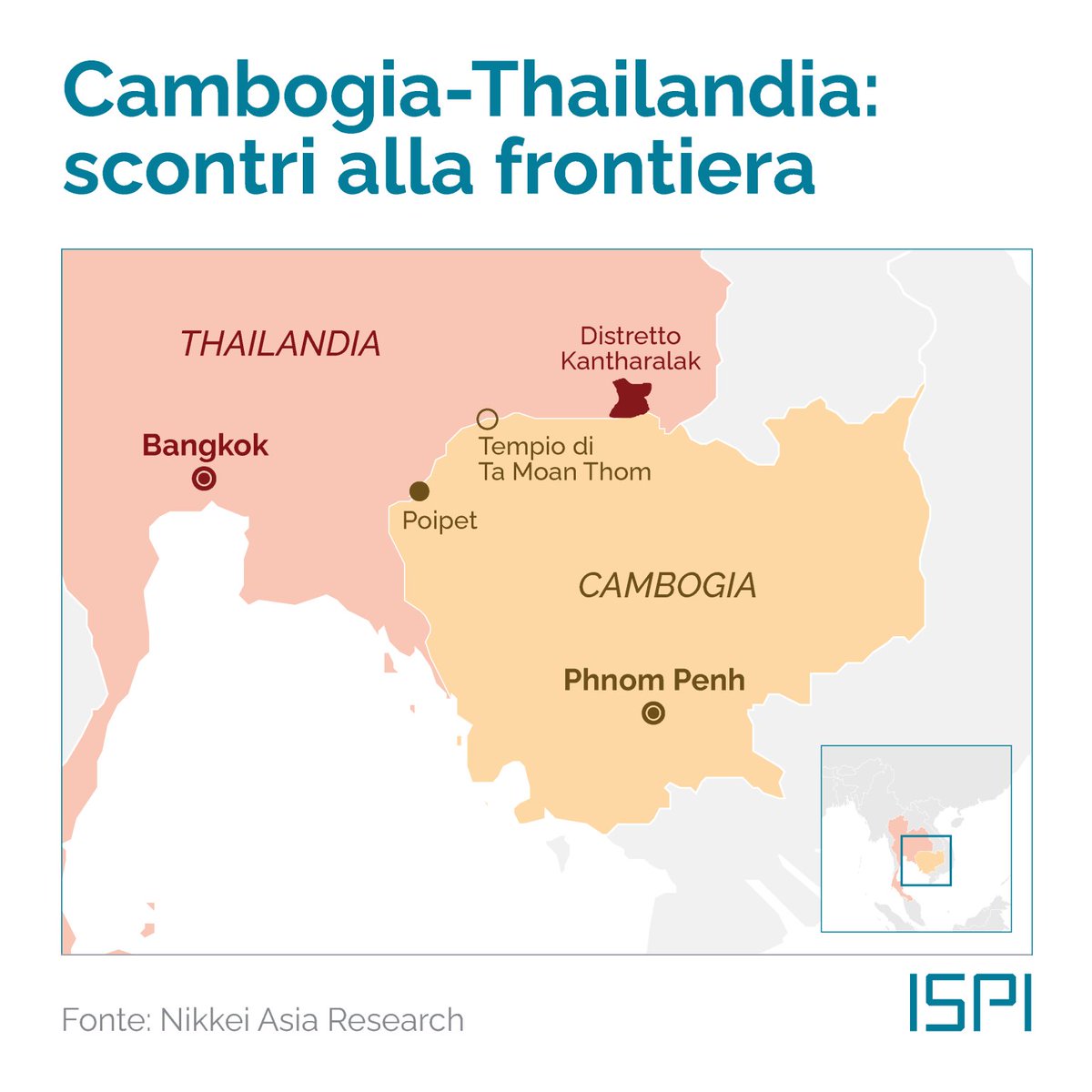 ispionline's tweet image. #Thailandia – #Cambogia: venti di guerra
Scontri lungo il #confine conteso tra i due paesi che si accusano a vicenda di “aggressione ingiustificata”, civili in fuga dai villaggi limitrofi.
#ISPIDailyFocus: ispionline.it/it/pubblicazio…