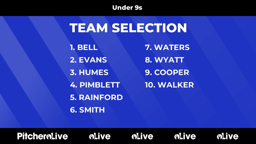 Today's Under 9s team selection #Pitchero
barrowcricket.com/teams/258225/m…