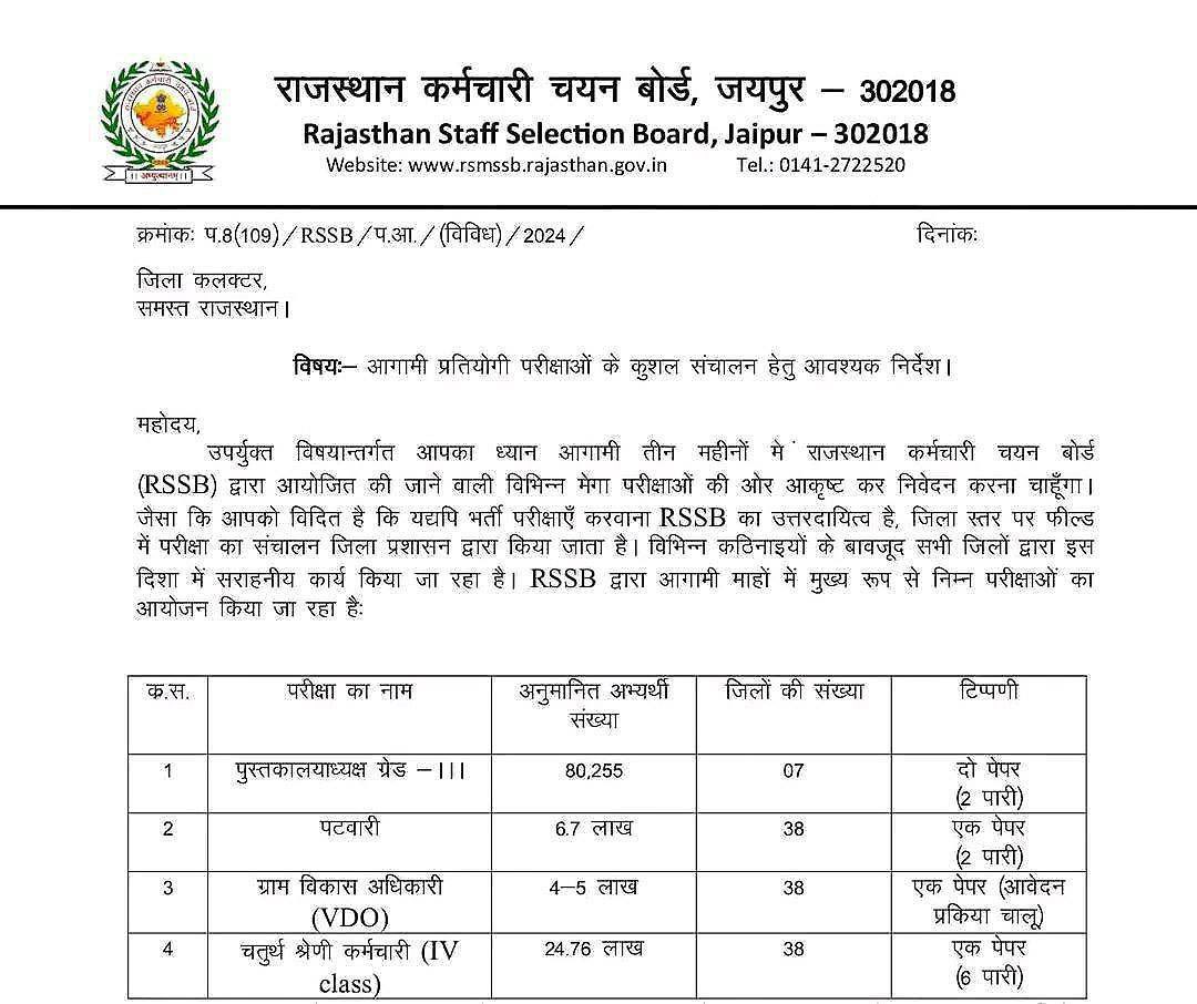 नॉर्मलाइजेशन वो ब्रह्मास्त्र है
जिससे योग्यता को ऐसे “समतल” किया जाता है —कि अंत में सब बराबर हो जाते हैं……जो वाकई योग्य था, वो अयोग्य घोषित होता है;
और जो भगवान भरोसे बैठा था, वो मेरिट में चमकता है!👍