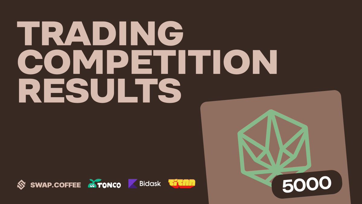 swap_coffee_ton's tweet image. The 5,000 $HYDRA Trading Competition is over! 🤘
Special shoutout to our amazing partners at @Tonco_io, @TitanAggregator, @BidaskProtocol. Extra thanks to @ton_hydra ❤️
🎁 All rewards are now available in the Claim Center (swap.coffee/claim).
Stay tuned! More…