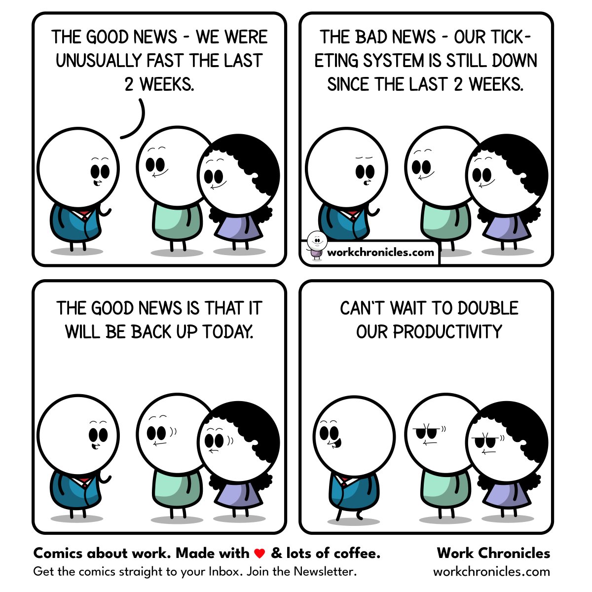 _workchronicles's tweet image. (comic) Productivity fast and slow