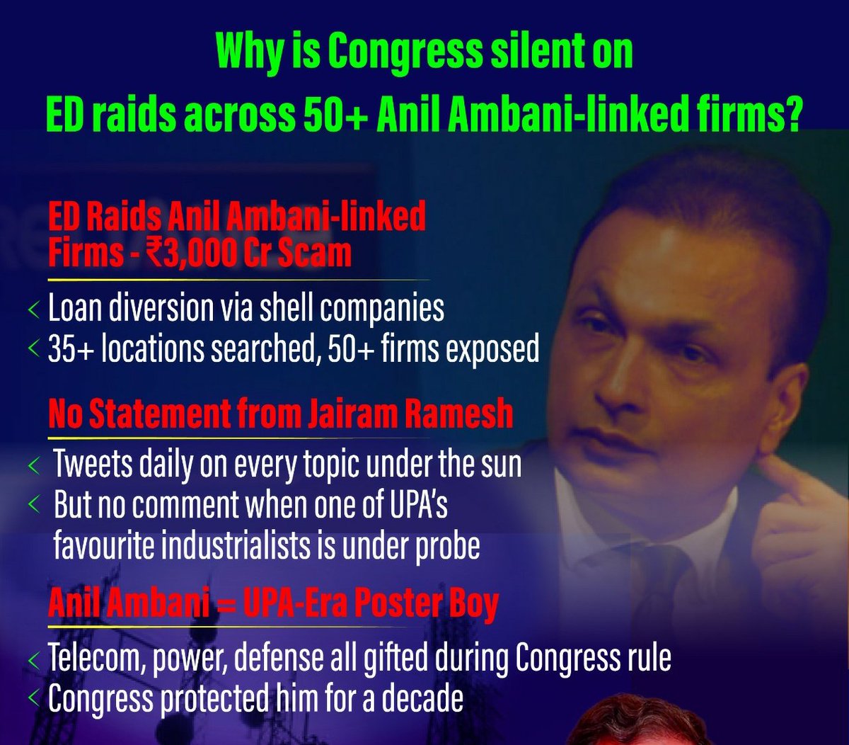 BIGGEST NEWS 🚨 3,000 करोड़ के घोटाला पर कांग्रेस की चुप्पी समझ के परे है.

ED ने अनिल अंबानी की कंपनियों पर छापा मारा है, हज़ारों करोड़ का लोन स्कैम उजागर हुआ.

लेकिन जयराम रमेश जी जैसे मौन व्रत में चले गए हों.

#กองทัพบก  #น้ําท่วมน่าน #BLACKPINK_DEADLINE 
#BlockBusterHHVM