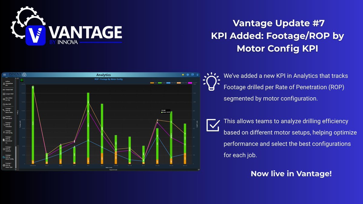 Innova Drilling & Intervention tweet media