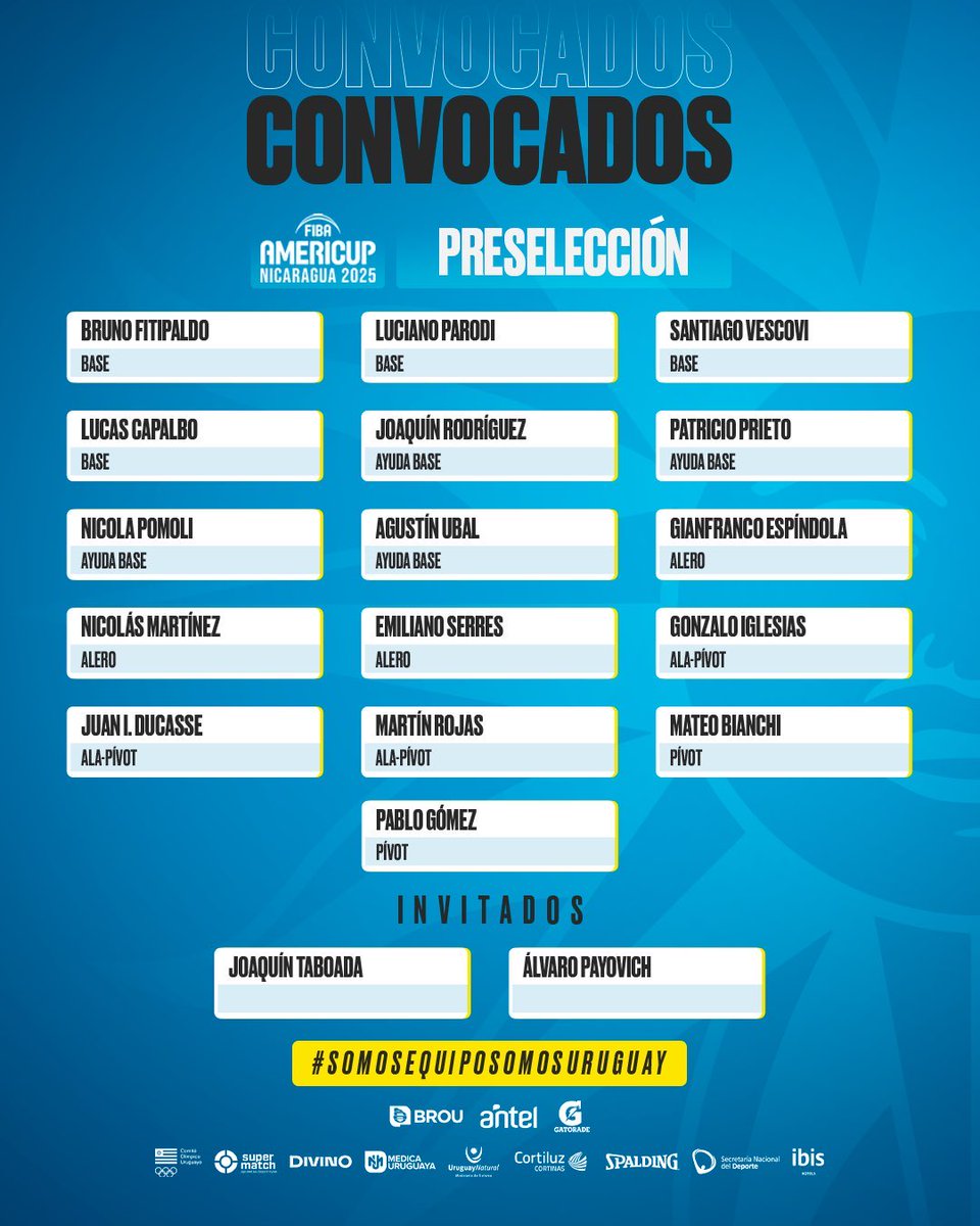 CanteraSPB (@canteraspb) on Twitter photo Nuestro Joaquín Taboada entra como invitado en la convocatoria de <a href="/fubbuy/">FUBB - Selección Uruguaya</a> para la disputa de la Americup 🤯🙌
¡Enhorabuena, Joaquín! A darlo todo 💙
#CanteraSPB Nuestro Joaquín Taboada entra como invitado en la convocatoria de <a href="/fubbuy/">FUBB - Selección Uruguaya</a> para la disputa de la Americup 🤯🙌
¡Enhorabuena, Joaquín! A darlo todo 💙
#CanteraSPB