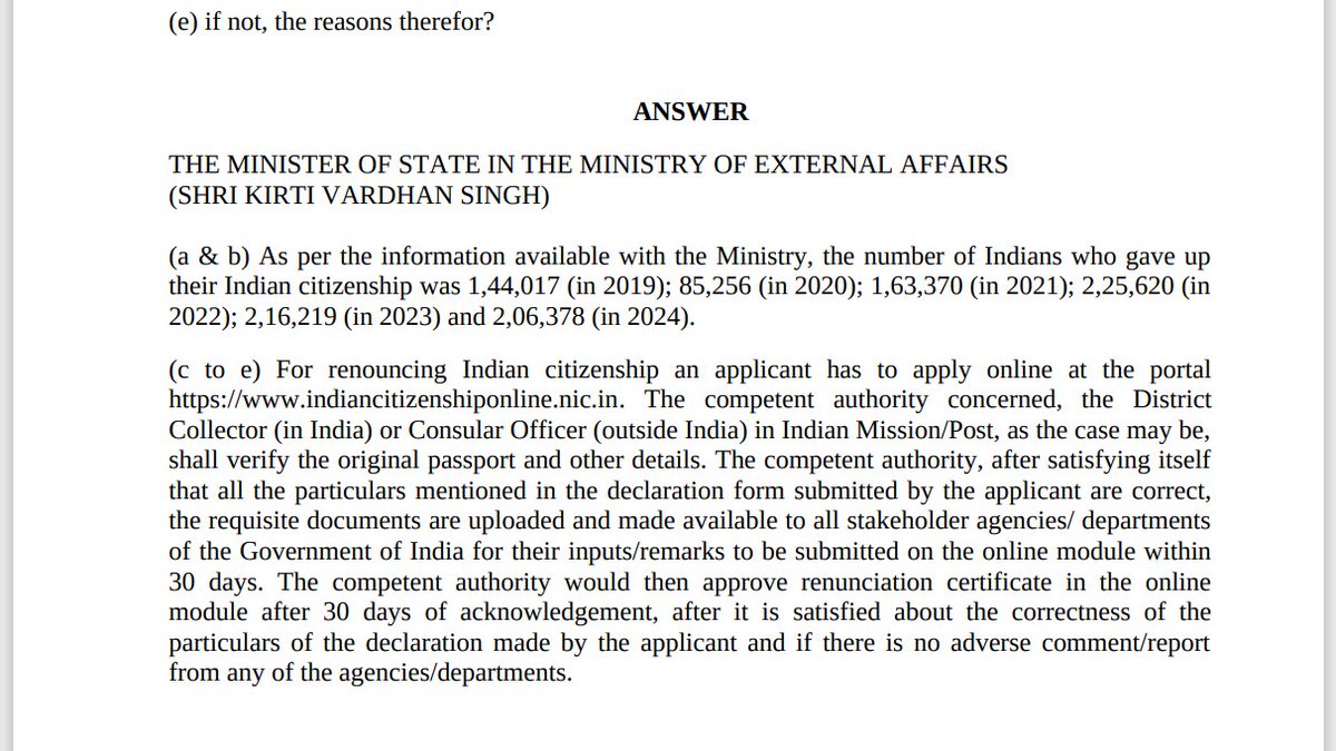 2,06,378 Indians gave up Indian citizenship in 2024, says MeA MoS Singh