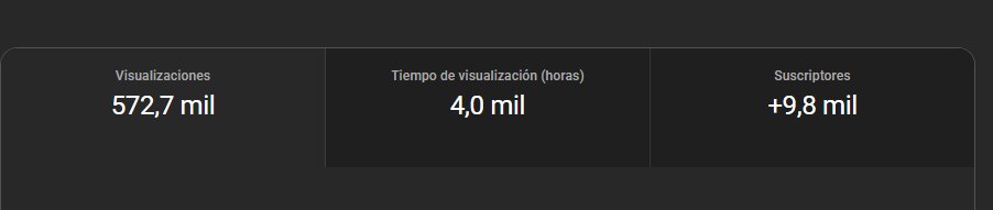 La Cueva De Patch tweet media