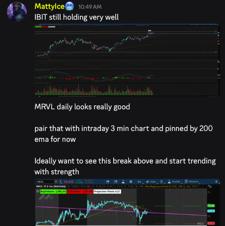 Danz ⚡ (@danztrader) on Twitter photo Matty pulled a nice 115% gains on the intra day trade from $BMNR today
Nonstop solid plays and ideals Daily
Welcome to the team <a href="/MattyIceTradess/">Matty Ice Trades🥶</a>
whop.com/danz-trades Matty pulled a nice 115% gains on the intra day trade from $BMNR today
Nonstop solid plays and ideals Daily
Welcome to the team <a href="/MattyIceTradess/">Matty Ice Trades🥶</a>
whop.com/danz-trades