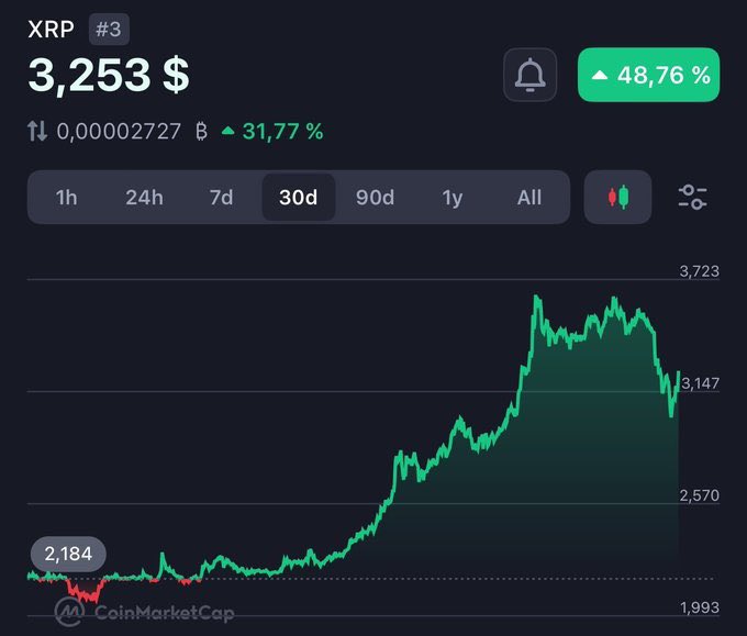 xRipplePunks's tweet image. Check your wallet and you see this who you calling first?