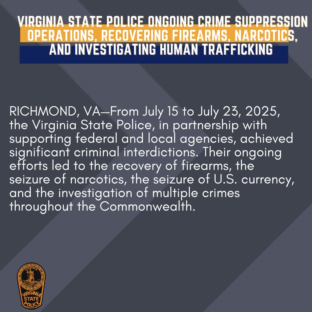 VSPPIO's tweet image. Virginia State Police Ongoing Crime Suppression Operations, Recovering Firearms, Narcotics, and Investigating Human Trafficking
*This is a weekly report.