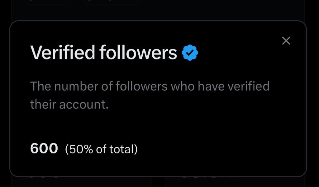 One of the things I appreciate most about this Kaito meta is how it encourages the creation of quality content. By consistently yapping about projects, you’re not just participating, you’re growing your account in the process.

When I began taking yapping seriously in late May, I
