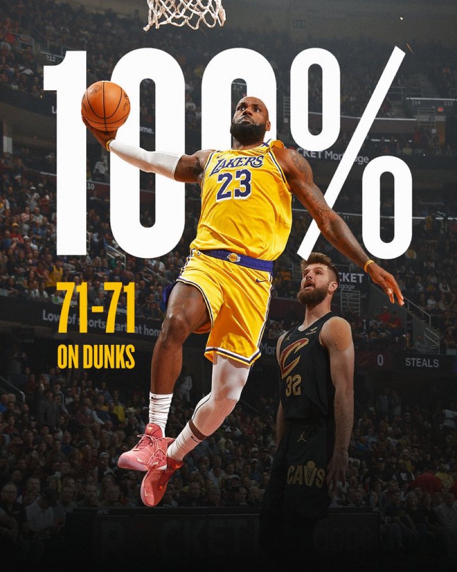 LakersLead's tweet image. “Dad, how good was Year 22 LeBron?”