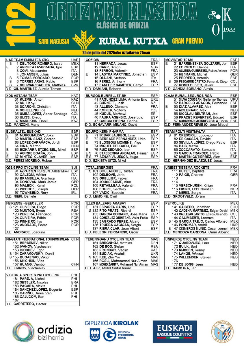 Ordiziako Klasikoa - Clásica de Ordizia (@pvok_) on Twitter photo Ya tenemos todo listo y estos son los ciclistas que nos acompañarán este año en la #KlasikaOrdizia.
🚴♂️ Plantilla confirmada… que empiece el espectáculo.
✅ Izena ematea itxita!
Dagoeneko dena prest daukagu eta hauek izango dira aurtengo #KlasikaOrdizia lasterketan
<a href="/ruralkutxa/">Rural Kutxa</a> Ya tenemos todo listo y estos son los ciclistas que nos acompañarán este año en la #KlasikaOrdizia.
🚴♂️ Plantilla confirmada… que empiece el espectáculo.
✅ Izena ematea itxita!
Dagoeneko dena prest daukagu eta hauek izango dira aurtengo #KlasikaOrdizia lasterketan
<a href="/ruralkutxa/">Rural Kutxa</a>