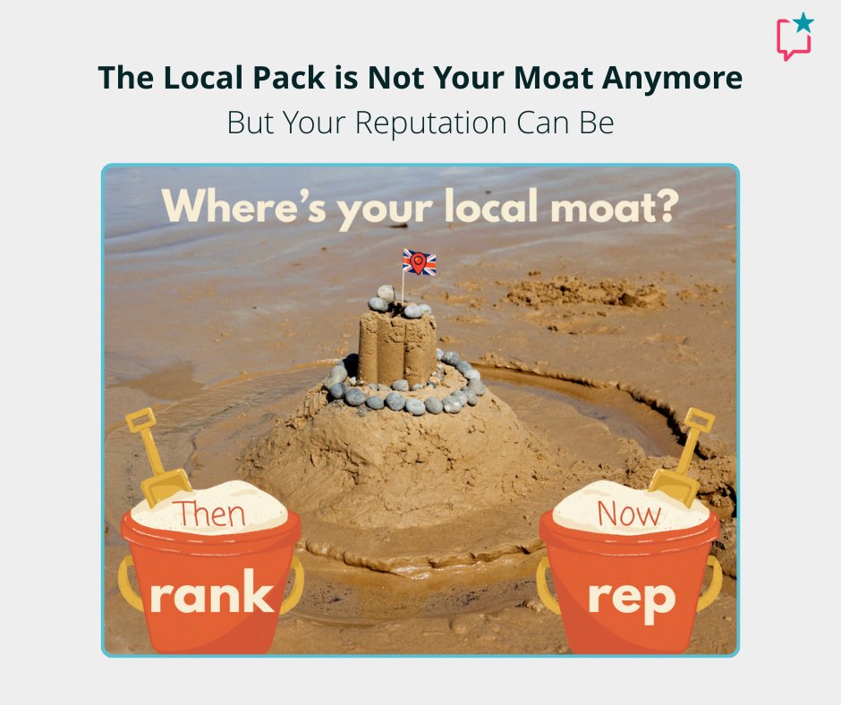 🏖️ The Local Pack isn’t the moat it used to be. Now, your reputation is what’s holding back the tide.

Don’t let AI Overviews wash away your visibility.
Miriam Ellis shares how to build a stronger defense 👇
🔗 hubs.la/Q03yMFGc0