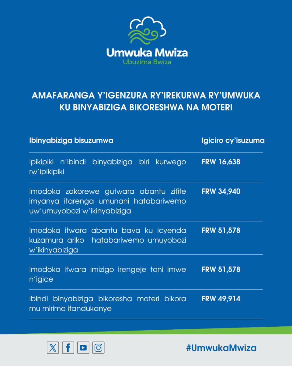 Ikigo gishinzwe kurengera Ibidukikije mu Rwanda, REMA, cyatangaje ko mu minsi iri imbere hagiye gutangira gupimwa imyuka ihumanya ku binyabiziga, bikazajya bikorwa mu buryo busanzwe kuri Contrôle technique, ariko nyir'ikinyabiziga akishyura ikiguzi cya serivisi.

Menya ibiciro