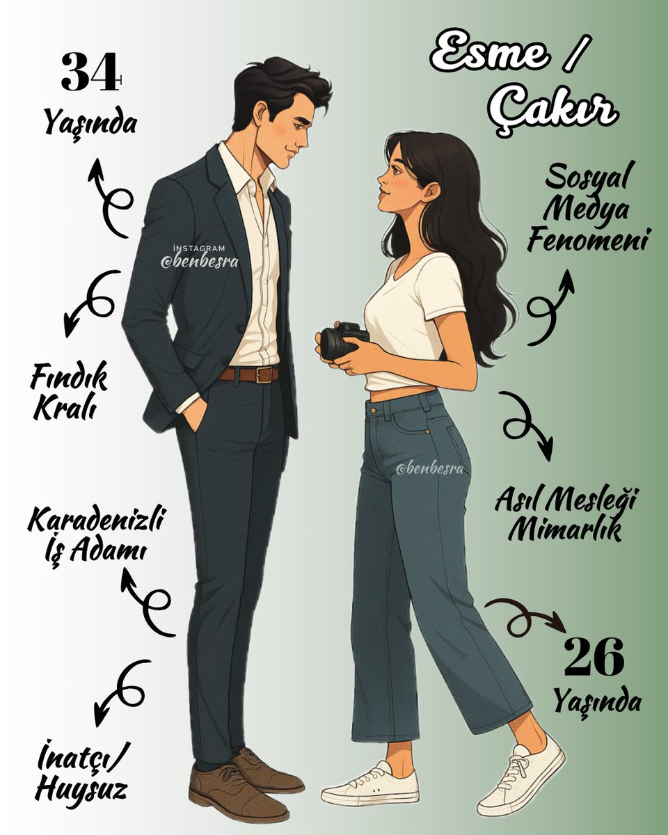 "Ne yaptım?” dedi Çakır.
“Kalbimi çalmışsın, daha ne yapacaksın. Benimki senin yanında hızlanıyor, çalmışsın işte.”
Ellerini Esme’nin beline sarıp kendine yasladı. “Sana aşk olsun patuli, benimkini de sen çalmışsın.”
<a href="/parolayayinlari/">Parola Yayınları</a> #imarefera