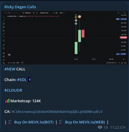 RickyDegen's tweet photo. I called $CLOUDR at a 124K market cap. Its current ATH is 450K
FREE Call TELEGRAM - 3.6X
$CLOUDR
9CiBeinamxqZokAGeKBBWG64WAK9qUQkLq5XDNBzpBLV
Call From: https://t.co/FsZ7qTNXmr
#SOL #MemeSol #Solana #Crypto #MemeCoin #MemeCoins #CLOUDR https://t.co/xtDapThIIo