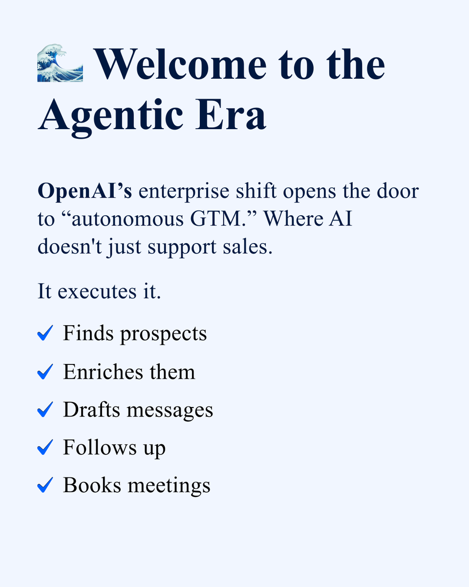 gauravbhattac16's tweet image. OpenAI’s enterprise push isn’t about bigger clients.
It is about small sales teams doing 10× more with AI that executes, not just advises.
Prospecting, emails, meeting prep, follow‑ups & CRM hygiene, all automated.
That’s agentic AI in action.
Which part of your GTM stack…