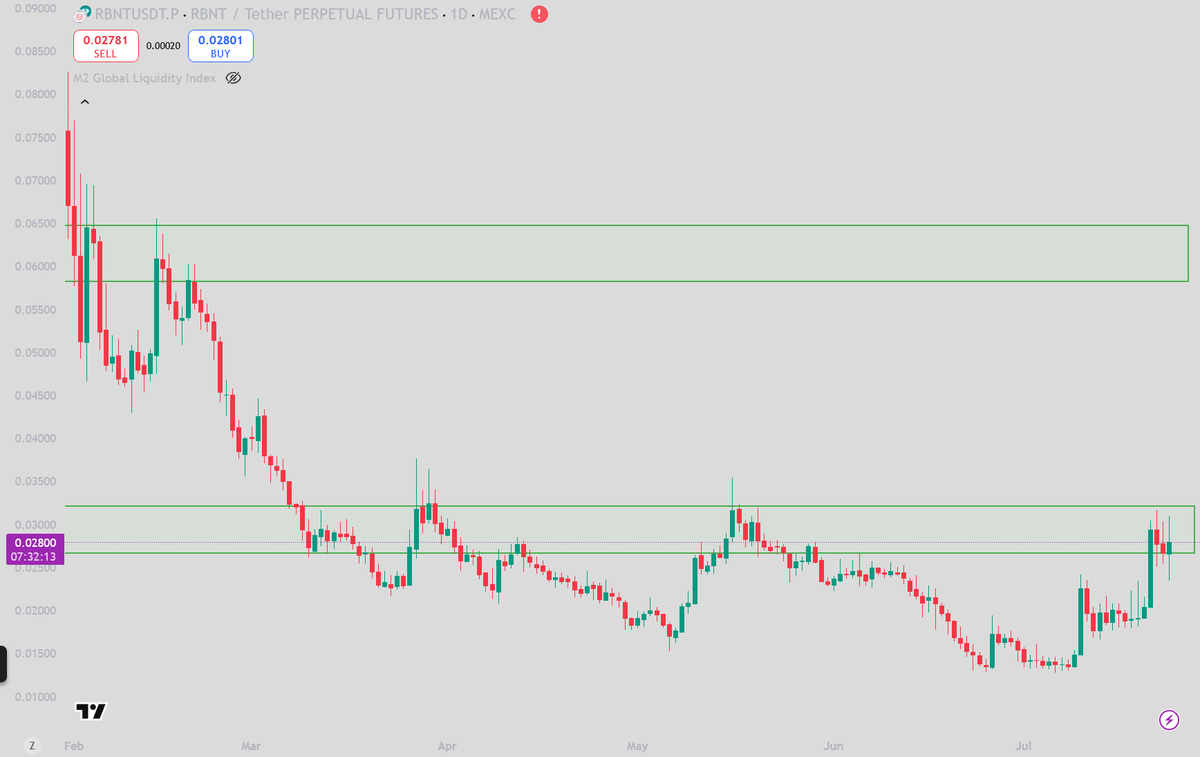 Trail2Crypto tweet media