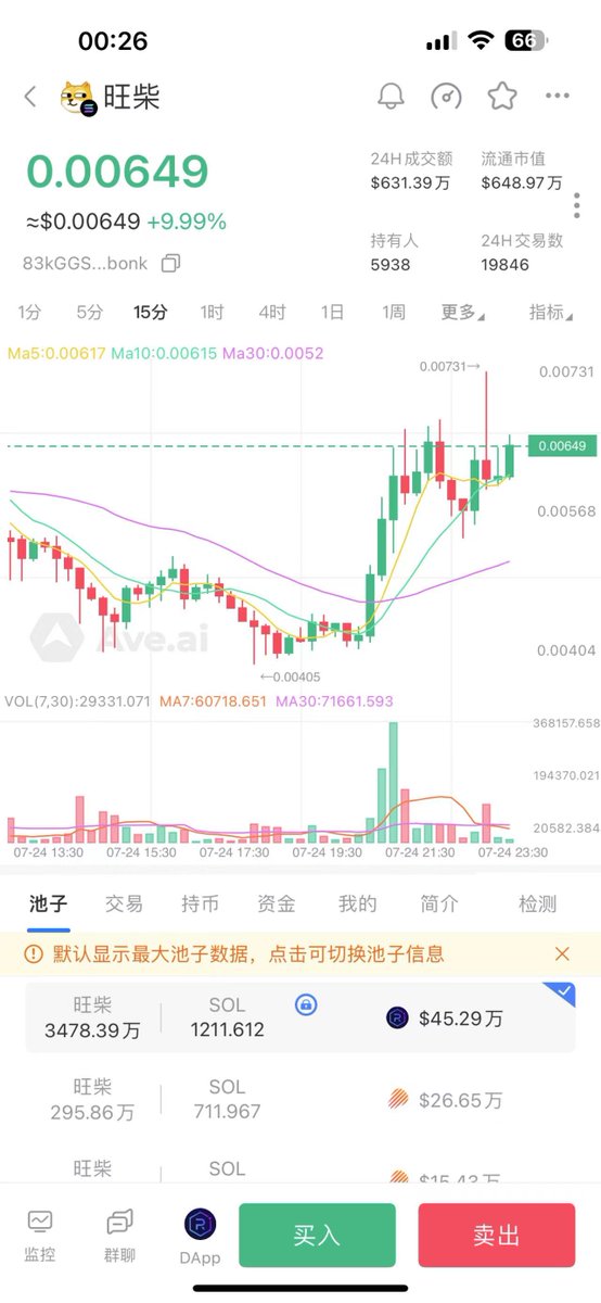 队长 tweet media