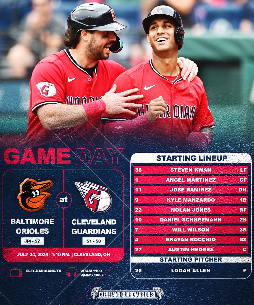 GuardiansOnSI's tweet image. Game 4⃣!

#GuardsBall | #Guardians