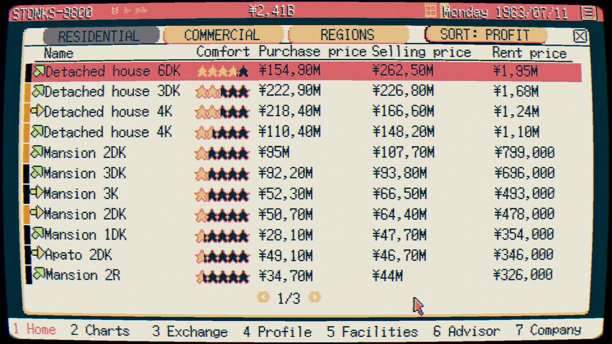 Taimumari's tweet image. I&apos;m working on the next update right now - it’ll add property condition and new events related to it, but also a bunch of quality-of-life stuff like sorting and bulk upgrades for commercial real estate by district.