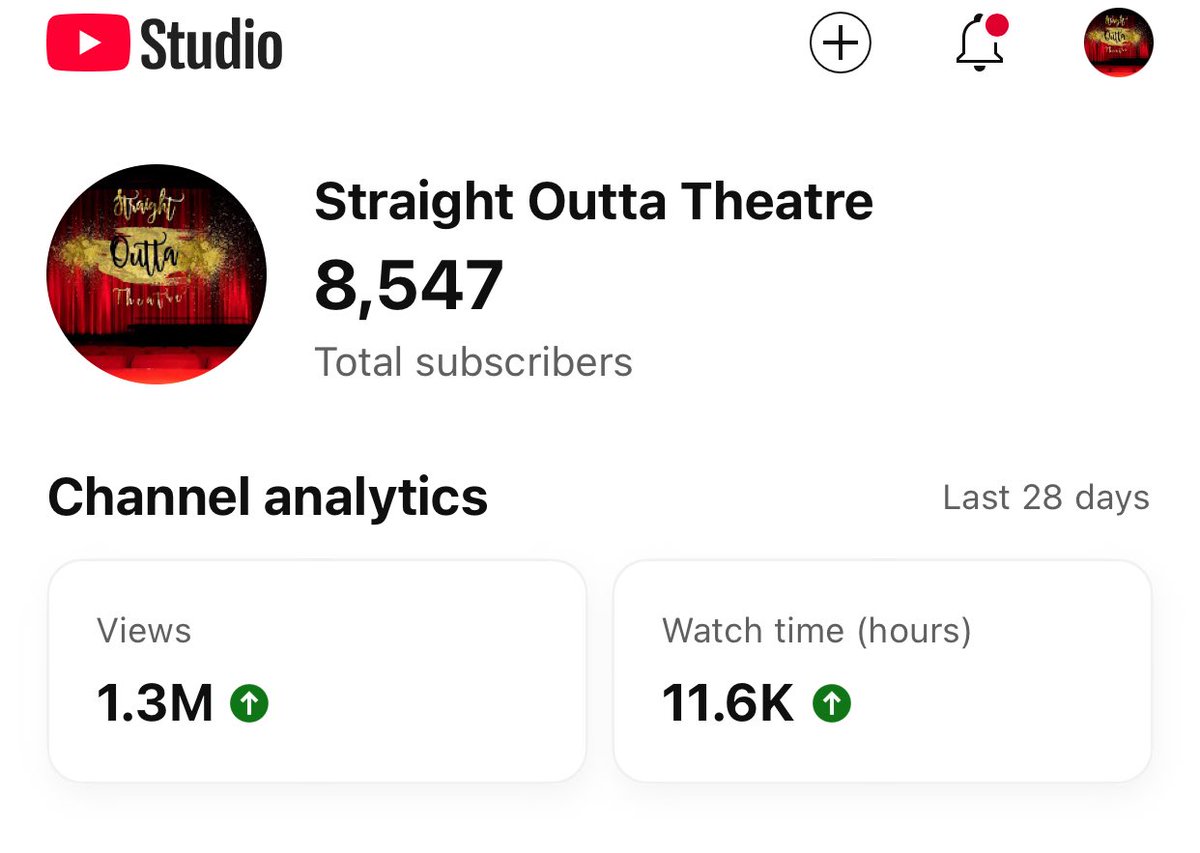 6500 la romba naal mukitu irundha yenoda channel takkunu last two days la 8500 thaandi poikitu iruku.. all bcoz of one man Thalaivar.. just posted Baashha rerelease celebration videos, views likes parakudhu.. same thing happened during Annamalai rerelease.. yen channel