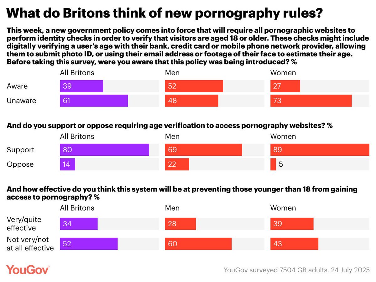 Christopher Snowdon tweet media