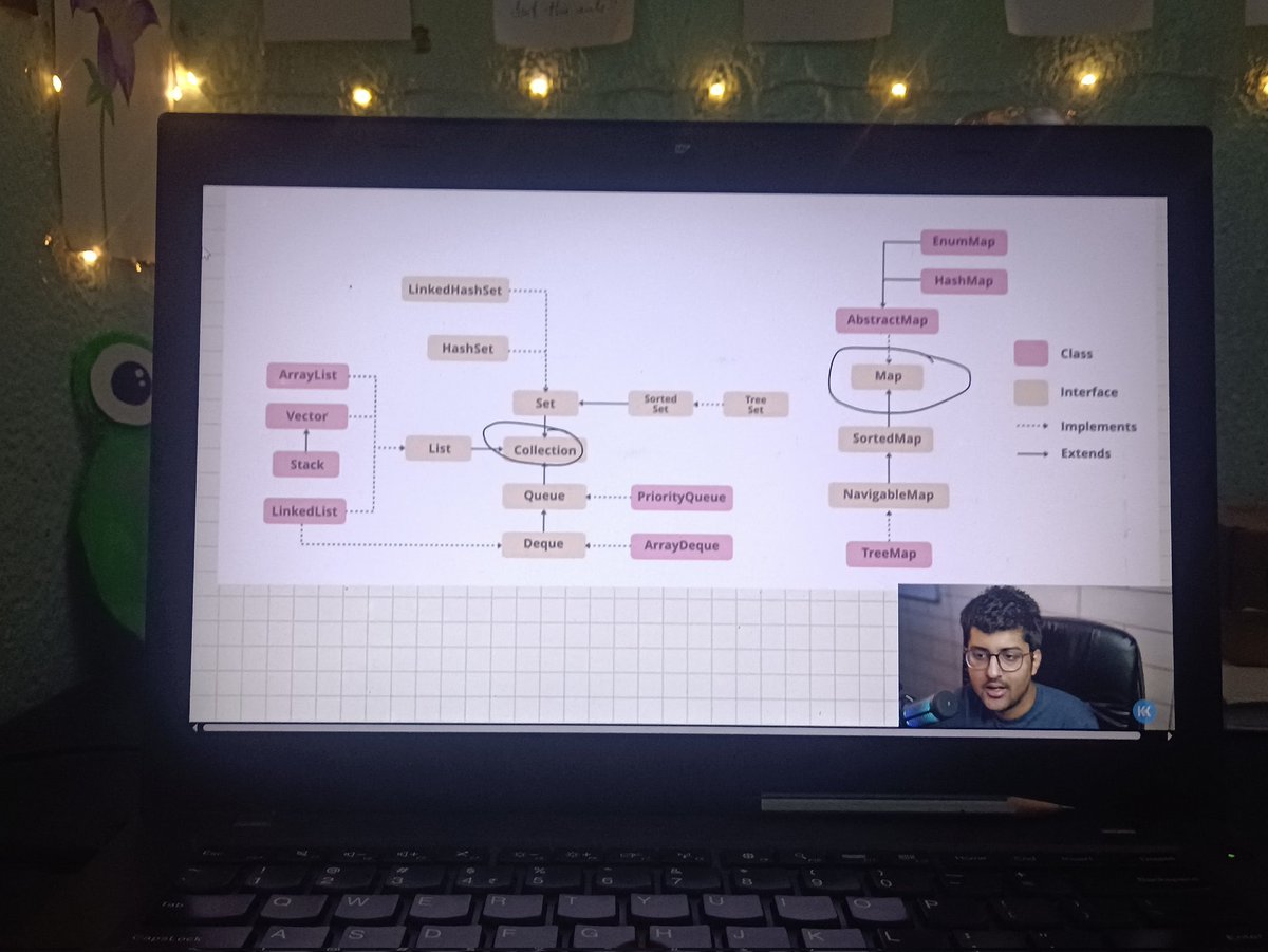anushka_4311's tweet image. So finally done with OOPs
Now it's time to dive into backend projects 🤧