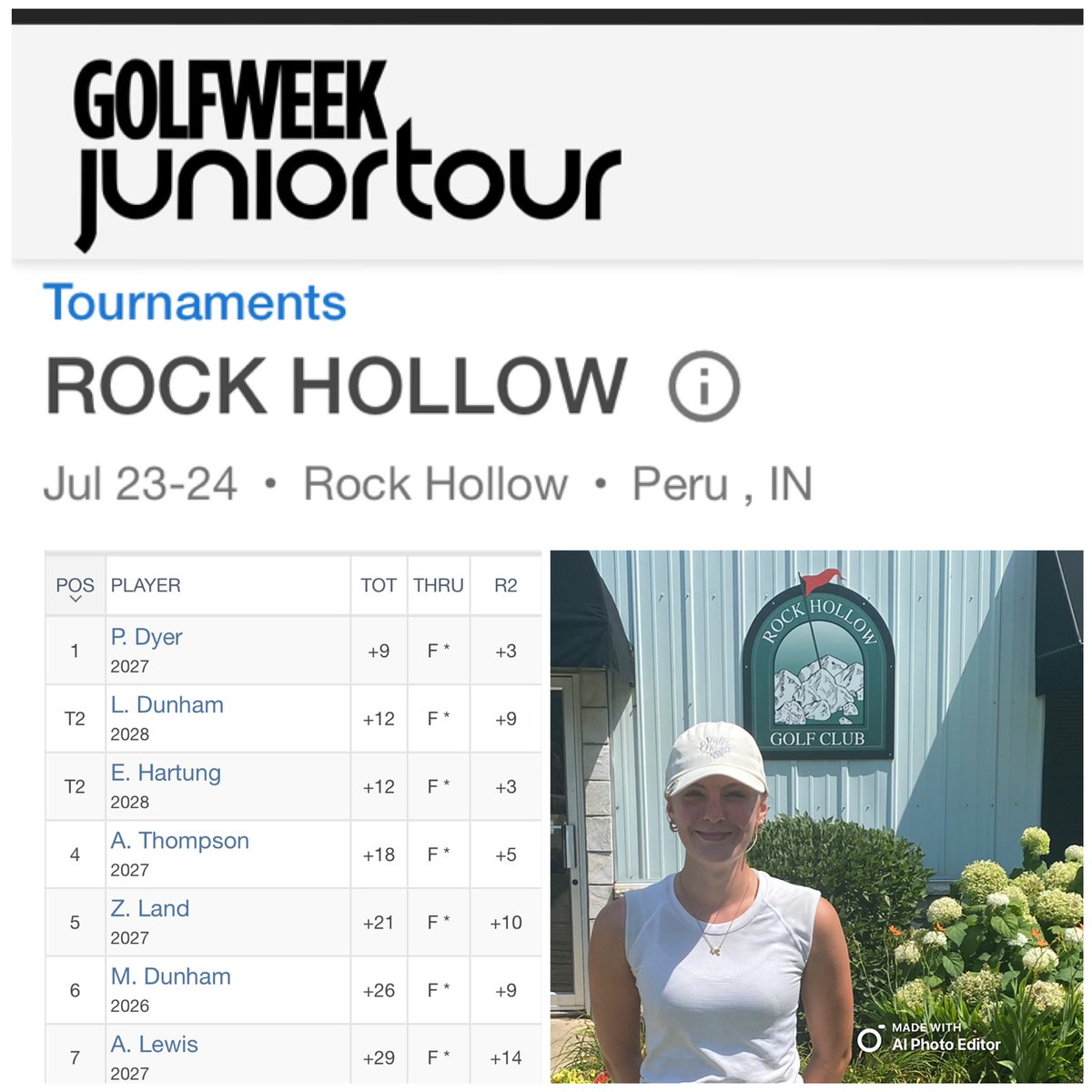 Congrats to Allie T on a 4th place finish today with a closing round PR of 77!!