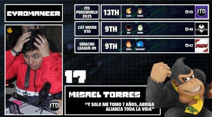 Hernán Barcos como DLC para smash 6 por favor