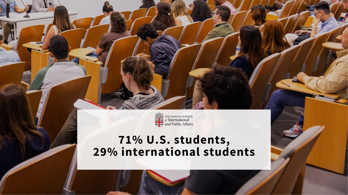Watson_School's tweet image. Meet the newest #BrownMPA cohort! There are 66 students in the program, 4 are also earning a master's in public health from @Brown_SPH. We can’t wait to see how they’ll tackle today’s biggest challenges and drive positive change around the world!
ow.ly/c4Wr50WtwCm