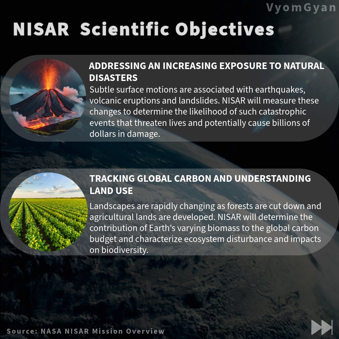 vyomgyan's tweet image. NISAR Scientific Objectives
#isro #isromissions🇮🇳 #nasa #NISAR