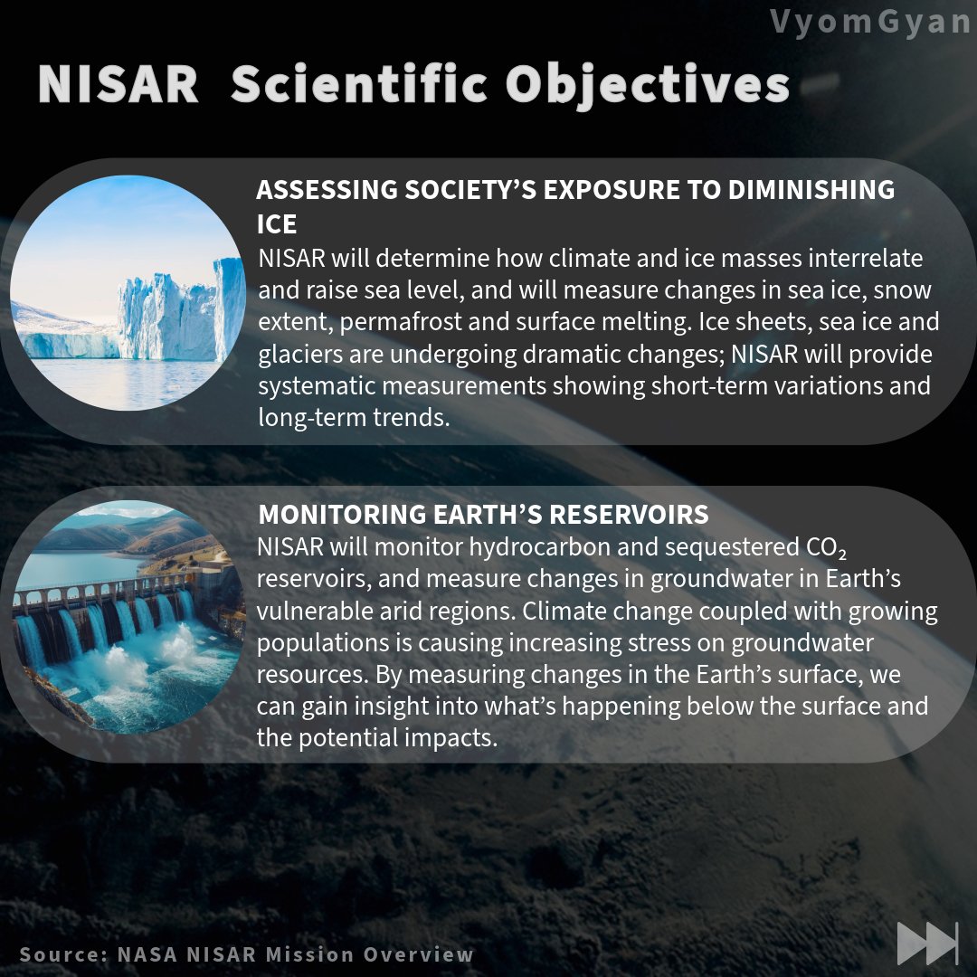 vyomgyan's tweet image. NISAR Scientific Objectives
#isro #isromissions🇮🇳 #nasa #NISAR