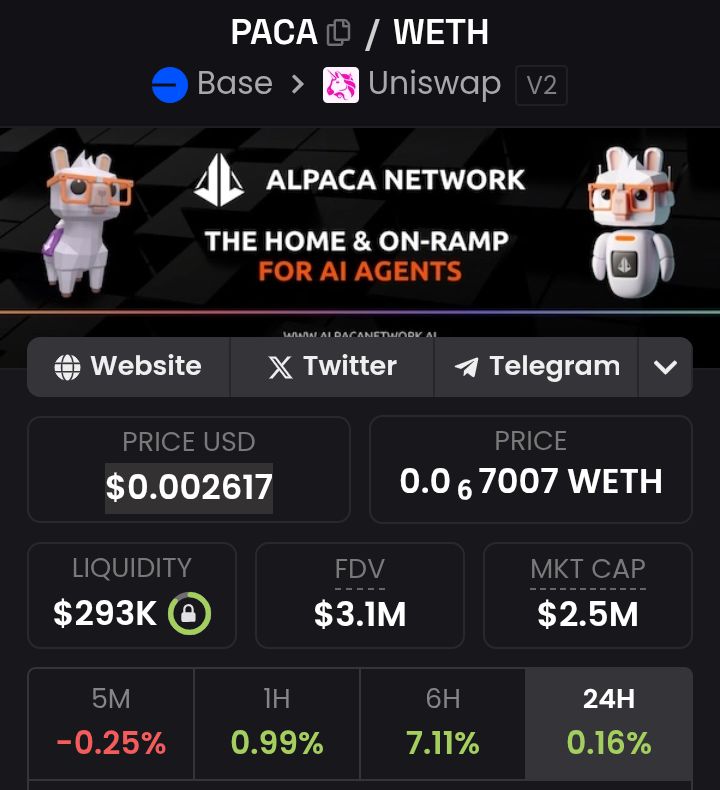 MajorCryptoian's tweet image. Imagine Investing in a project when it was still under the radar, and it went on to #10x, #50x, or even #100x the investment.

That&apos;s the potential I see with @AlpacaNetworkAI&apos;s $PACA and its groundbreaking Modelz platform.

With a market cap under $3M, it&apos;s time to stack more