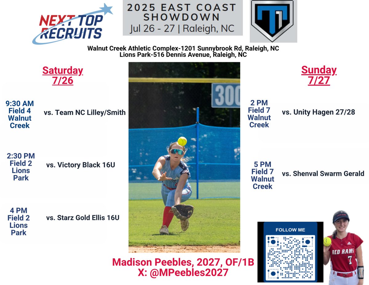 Madison Peebles (@mpeebles2027) on Twitter photo Looking forward to playing in the <a href="/TierOneFP/">Tier One Fastpitch</a> East Coast Showdown this weekend in Raleigh!
<a href="/NTRWake/">NTR Wake</a> <a href="/recruits_next/">Next Top Recruits</a> <a href="/TierOneFP/">Tier One Fastpitch</a> <a href="/TarRiverPreps/">Matt Page (Tar River Preps)</a> <a href="/ExtraInningSB/">EXTRA INNING SOFTBALL</a> <a href="/LineDsoftball/">Line Drive Media</a> <a href="/PrepSoftball/">Prep Softball 🥎</a> <a href="/TopPreps/">SPORTS NEWS, VIDEOS, GRAPHICS, EXPOSURE & MORE</a> <a href="/SBRRetweets/">Softball Recruiting Reposts</a> <a href="/gatorjack72/">Girls In The Game</a> <a href="/NCSA_Softball/">NCSA Softball</a> <a href="/ncsa/">NCSA College Recruiting</a> <a href="/CoastRecruits/">Coast 2 Coast Recruits</a> <a href="/FGS_softball/">FLATGROUND Softball</a> Looking forward to playing in the <a href="/TierOneFP/">Tier One Fastpitch</a> East Coast Showdown this weekend in Raleigh!
<a href="/NTRWake/">NTR Wake</a> <a href="/recruits_next/">Next Top Recruits</a> <a href="/TierOneFP/">Tier One Fastpitch</a> <a href="/TarRiverPreps/">Matt Page (Tar River Preps)</a> <a href="/ExtraInningSB/">EXTRA INNING SOFTBALL</a> <a href="/LineDsoftball/">Line Drive Media</a> <a href="/PrepSoftball/">Prep Softball 🥎</a> <a href="/TopPreps/">SPORTS NEWS, VIDEOS, GRAPHICS, EXPOSURE & MORE</a> <a href="/SBRRetweets/">Softball Recruiting Reposts</a> <a href="/gatorjack72/">Girls In The Game</a> <a href="/NCSA_Softball/">NCSA Softball</a> <a href="/ncsa/">NCSA College Recruiting</a> <a href="/CoastRecruits/">Coast 2 Coast Recruits</a> <a href="/FGS_softball/">FLATGROUND Softball</a>