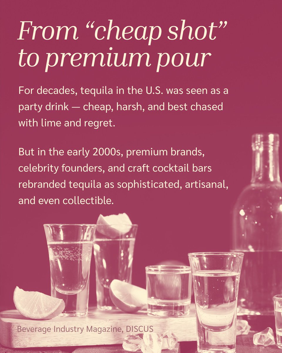 ClaretPlan's tweet image. What do ancient rituals, celebrity brands, and global logistics have in common? Tequila. 🌵🍹
This #NationalTequilaDay, we’re breaking down how it went from tradition to global powerhouse — and the complex supply chain behind every bottle.
#BevAlc #Agave #SupplyChainPlanning