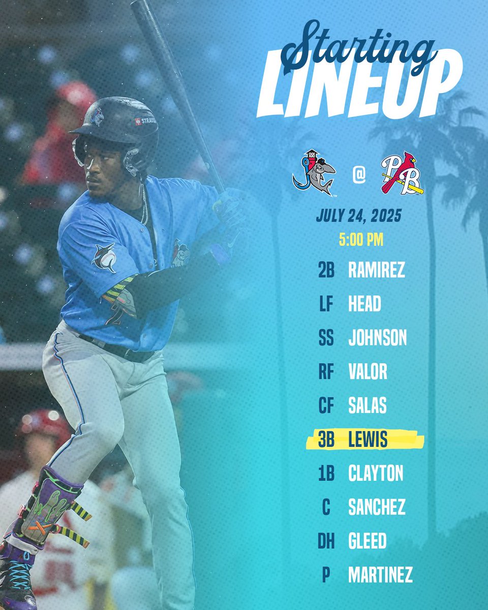GoHammerheads's tweet image. Looking for a bounce back on a Thursday!
🆚 @GoPBCardinals
⏰ 5:00 PM (Broadcast begins at 4:50 PM)
🏟️ @RDCstadium
📺 MiLB.TV, @MiLB App, and @Bally__Sports
📻 milb.com/palm-beach/fan…
🎟️ mlb.tickets.com/?agency=JUPV_P…
#Makingwaves #Hammertime🦈