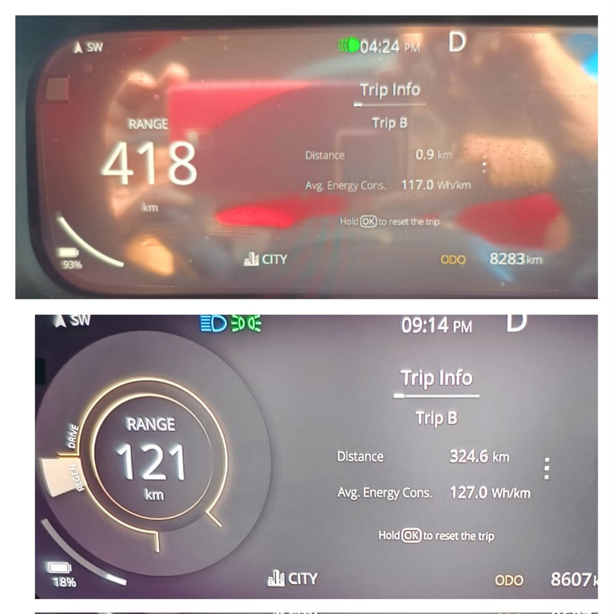 A Drive from Chandigarh to Gurgaon
Distance : 324.6
Time taken : 4 hours 50 minutes including 25 minutes non charging break
Efficiency : 127wh/km ,7.9 km/kwh
Speeds: upto speed limits mostly 100kmph apart from initial Chandigarh to post ambala for almost 70km