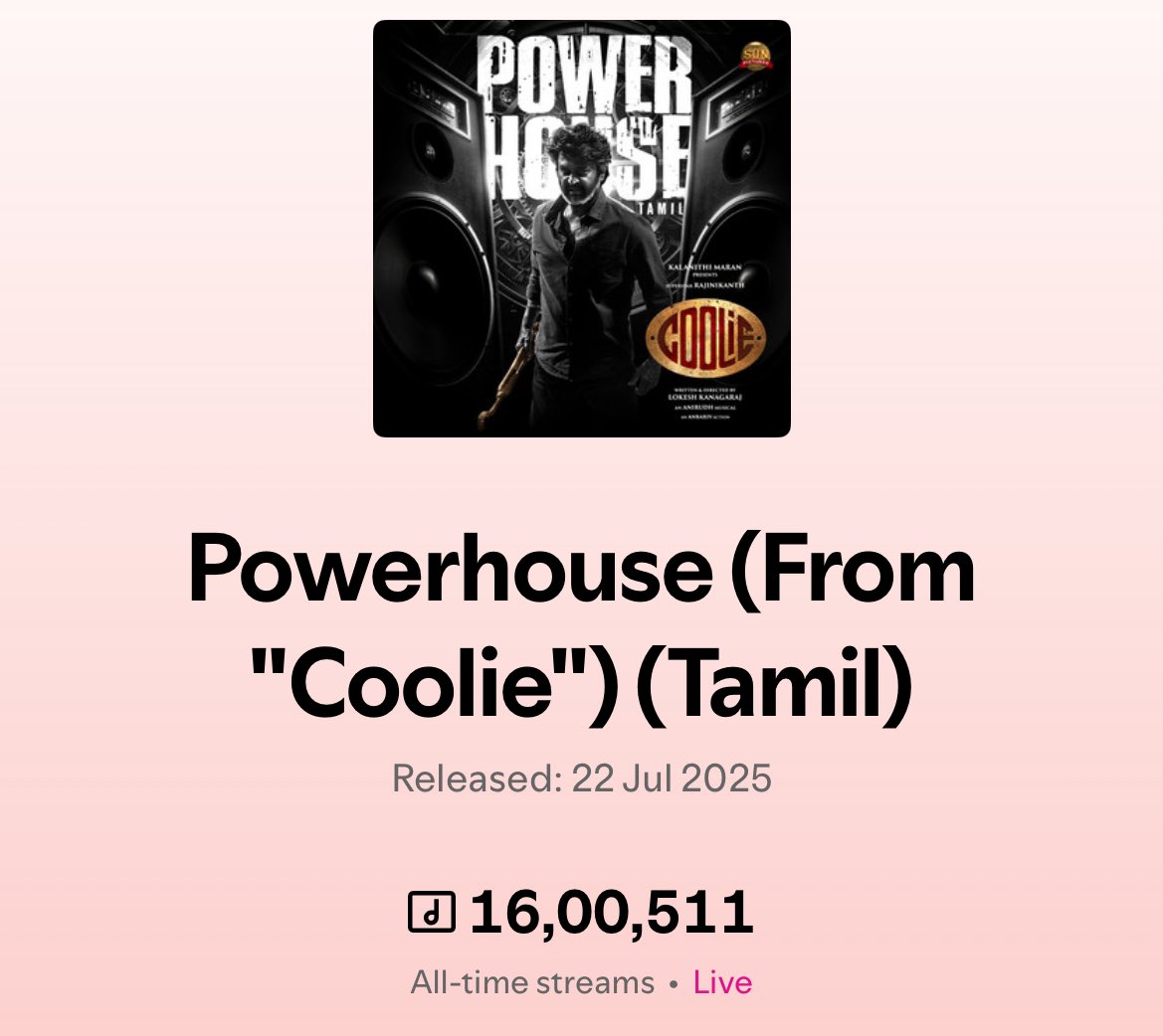 1.6M spotify streams in 2 days!
#PowerHouse #Coolie 💥💥💥