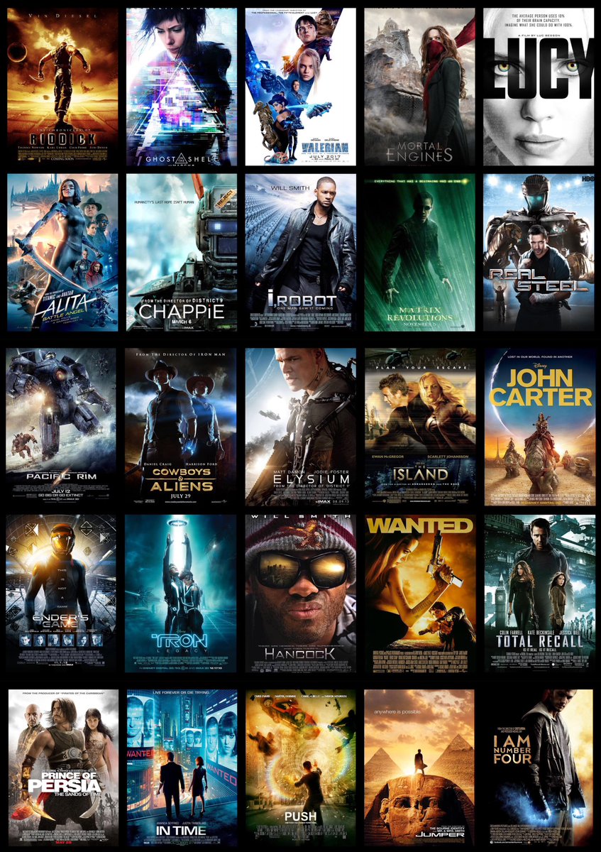 filmstofilms_'s tweet photo. Your top 3 movies from this list. https://t.co/3qGBRullgI