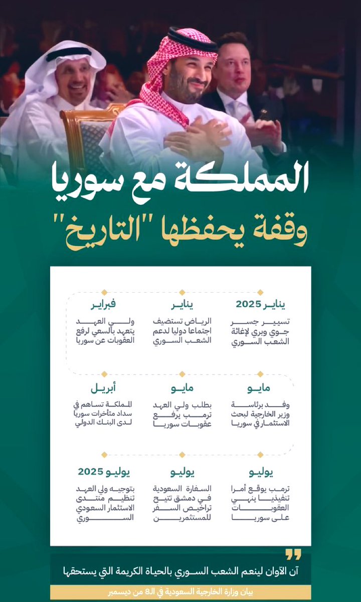 HRHMBNSALMAAN's tweet image. السعودية.. وقفات تاريخية مع الشعب السوري
Saudi Arabia.. Historic vigils with the Syrian people