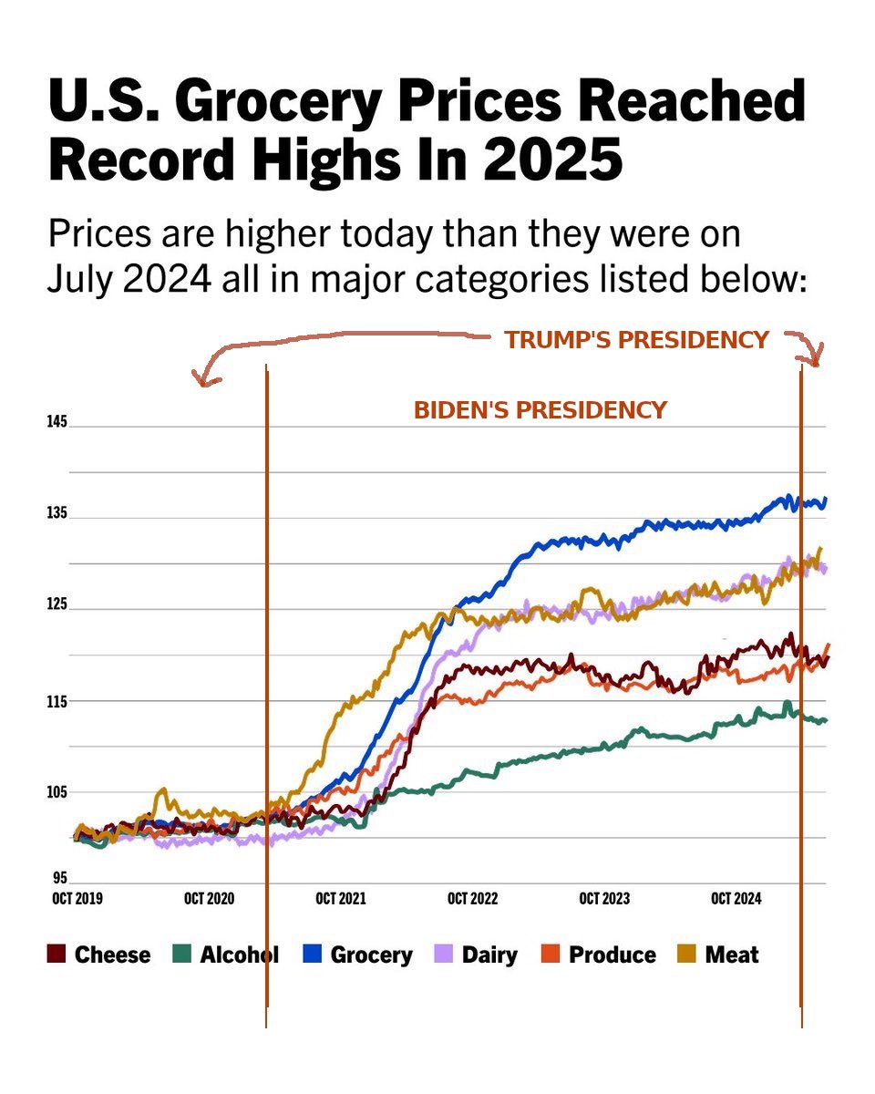 <a href="/TheDemocrats/">Democrats</a> Who wants to tell them?