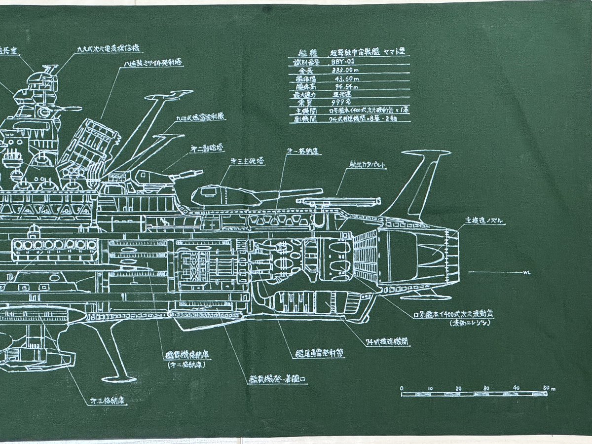 自作の手拭いです
緑の布に白いペンで描きました
公式でこういうの作ってくれないかなあとずっと待っています
#宇宙戦艦ヤマト
